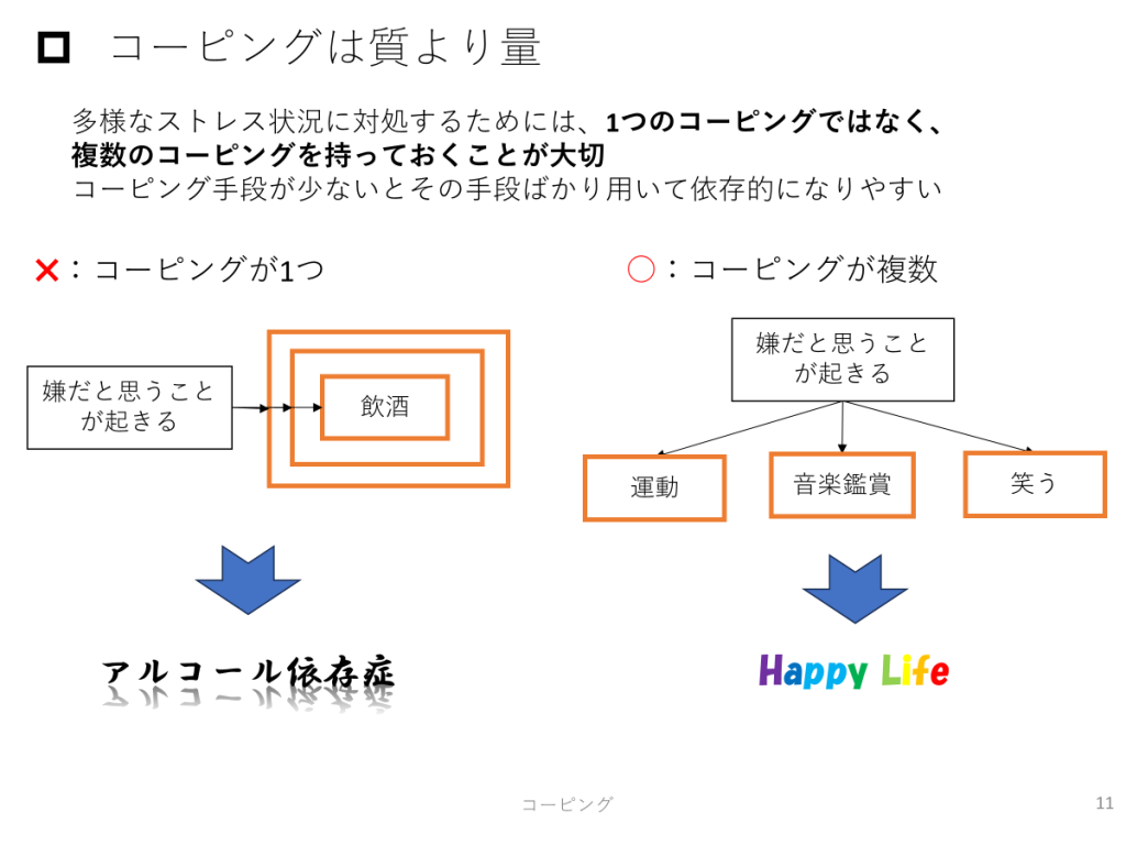 リワークでコーピング