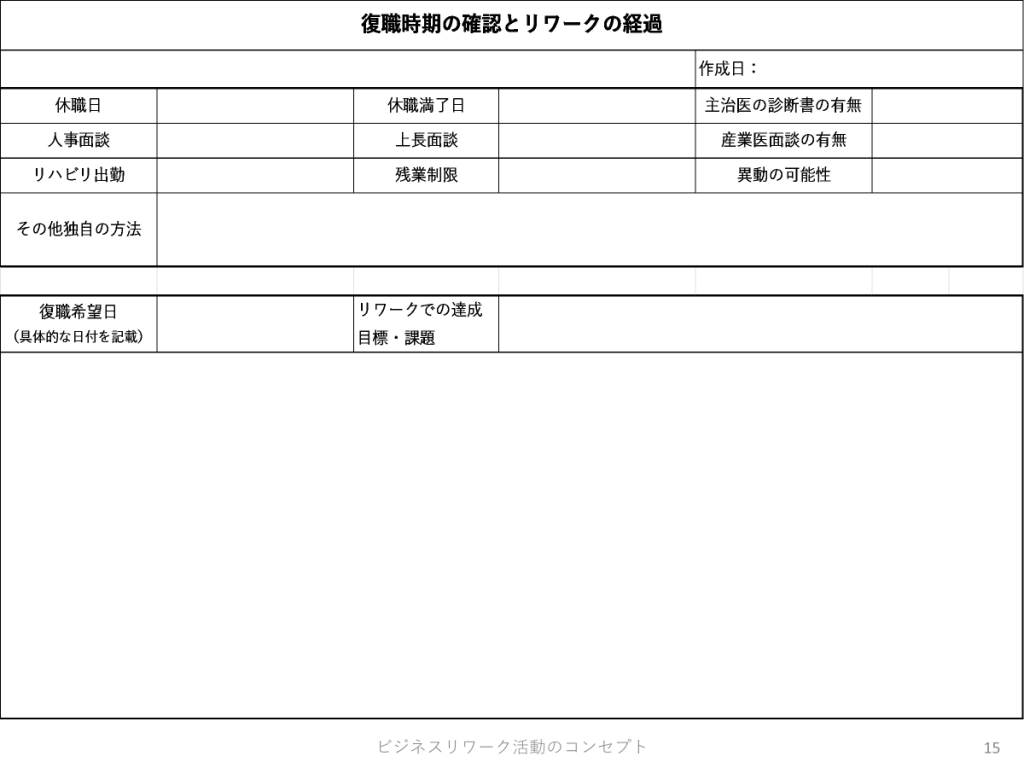ベスリのリワーク、ビジネスリワーク活動のコンセプト