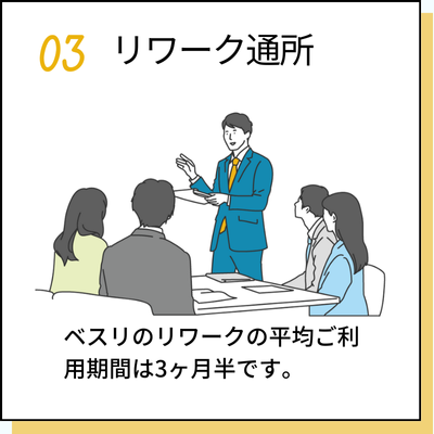 03リワーク通所